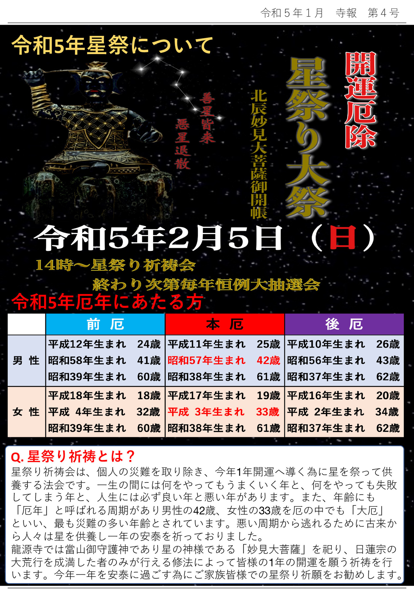 令和5年星祭について 開運厄除星祭大祭 北辰妙見大菩薩御開帳 善星皆来悪星退散 令和5年2月5日(日)14時～星祭り祈祷会 終わり次第毎年恒例大抽選会 令和5年厄年にあたる方 男性 前厄 平成12年生まれ24歳 昭和58年生まれ41歳 昭和39年生まれ60歳 本厄 平成11年生まれ25歳 昭和57年生まれ42歳 昭和38年生まれ61歳 後厄 平成10年生まれ26歳 昭和56年生まれ43歳 昭和37年生まれ62歳 女性 前厄 平成18年生まれ18歳 平成4年生まれ32歳 昭和39年生まれ60歳 本厄 平成17年生まれ19歳 平成3年生まれ33歳 昭和38年生まれ61歳 後厄 平成16年生まれ20歳 平成2年生まれ34歳 昭和37年生まれ62歳 Ｑ.星祭り祈祷とは？ 星祭り祈祷会は、個人の災難を取り除き、今年1年開運へ導く為に星を祭って供養する法会です。 一生の間には何をやってもうまくいく年と、何をやっても失敗してしまう年と、人生には必ず良い年と悪い年があります。 また、年齢にも「厄年」と呼ばれる周期があり男性の42歳、女性の33歳を厄の中でも「大厄」といい、最も災難の多い年齢とされています。 悪い周期から逃れるために古来から人々は星を供養し一年の安泰を祈っておりました。 龍源寺では當山御守護神であり星の神様である「妙見大菩薩」を祀り、日蓮宗の大荒行を成満した者のみが行える修法によって皆様の1年の開運を願う祈祷を行います。 今年一年を安泰に過ごす為にご家族皆様での星祭り祈願をお勧めします。