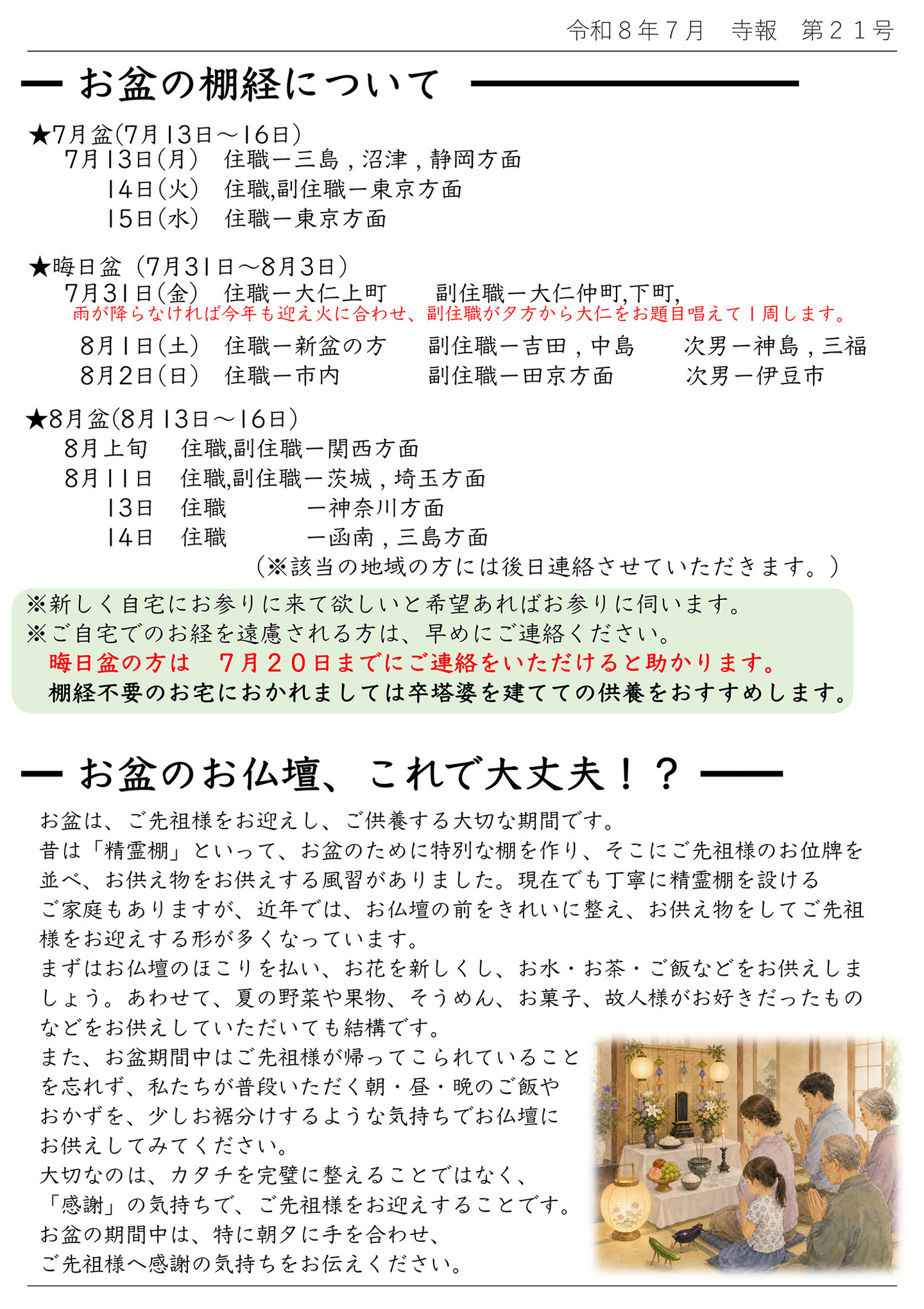 お盆の棚経について ★７月盆（7月13日～16日） 7月13日(月)…住職ー三島、沼津、静岡方面 7月14日(火)…住職、副住職ー東京方面 7月15日(水)…住職ー東京方面 ★晦日盆（7月31日～8月3日） 7月31日(金)…住職ー大仁上町、副住職ー大仁仲町、下町※雨が降らなければ今年も迎え火に合わせ、副住職が夕方から大仁をお題目唱えて１周します。 8月1日(土)…住職ー新盆の方、副住職ー吉田、中島、次男ー神島、三福 8月2日(日)…住職ー市内、副住職ー田京方面、次男ー伊豆市 ★８月盆（8月13日～16日） 8月上旬…住職、副住職ー関西方面 8月11日…住職、副住職ー茨城、埼玉方面 8月13日…住職ー神奈川方面 8月14日ー住職ー函南、三島方面 （※該当の地域の方には後日連絡させていただきます。） ※新しく自宅にお参りに来て欲しいと希望あればお参りに伺います。 ※ご自宅でのお経を遠慮される方は、早めにご連絡ください。 晦日盆の方は7月20日までにご連絡をいただけると助かります。 棚経不要のお宅におかれましては、卒塔婆を建てての供養をおすすめします。 ■お盆のお仏壇、これで大丈夫！？ お盆は、ご先祖さまをお迎えし、ご供養する大切な期間です。 昔は「精霊棚」といって、お盆のために特別な棚を作り、そこにご先祖様のお位牌を並べ、お供え物をする風習がありました。現在でも丁寧に精霊棚を設けるご家庭もありますが、近年では、お仏壇の前をきれいに整え、お供え物をしてご先祖様をお迎えする形が多くなっています。 まずはお仏壇のほこりを払い、お花を新しくし、お水・お茶・ご飯などをお供えしましょう。 あわせて、夏の野菜や果物、そうめん、お菓子、故人様がお好きだったものなどをお供えしていただいても結構です。 またお盆期間中はご先祖様が帰ってこられていることを忘れず、私たちが普段いただく朝・昼・晩のご飯やおかずを、少しお裾分けするような気持ちでお仏壇にお供えしてみてください。 大切なのは、カタチを完璧に整えることではなく、「感謝」の気持ちで、ご先祖様をお迎えすることです。 お盆の期間中は、特に朝夕に手を合わせ、ご先祖様へ感謝の気持ちをお伝えください。